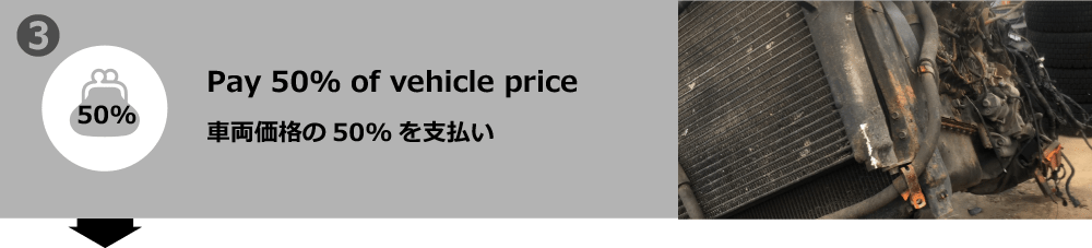 車両価格の50%を支払い