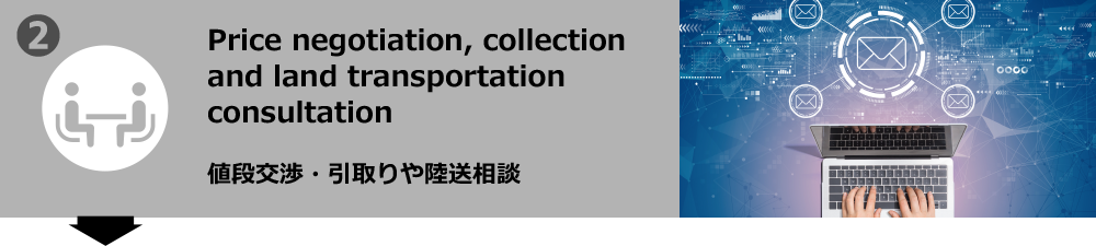 値段交渉・引取りや陸送相談