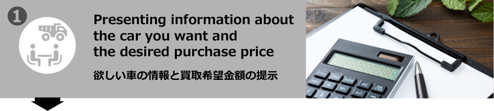 欲しい車の情報と買取希望金額の提示