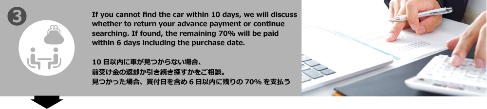 10日以内に車が見つからない場合